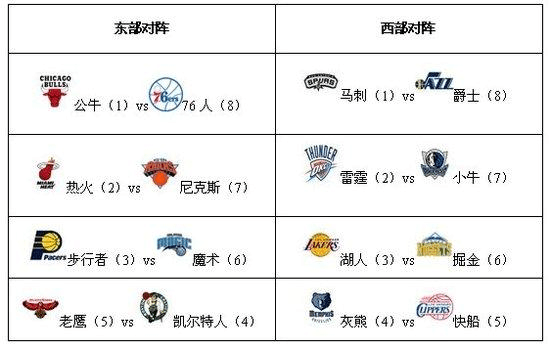 2024首都体育学院研究生招生专业目录及考试科目