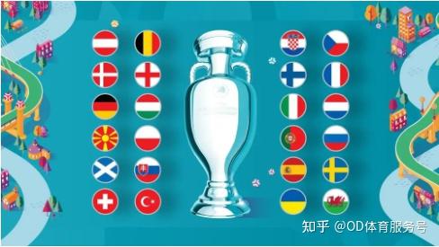 毕竟在近2次世界杯和1次欧洲杯均顺利从小组赛出线