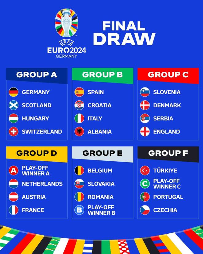 每一场对抗欧洲球队的热身赛，都是中国女足的世界杯预演_新浪财经_新浪网